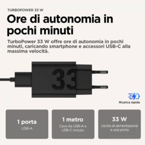 Motorola TurboPower 33W Caricabatterie Universale Nero con USB-C - immagine 5